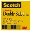 featured product
