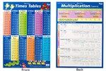 WALL CHART GILLIAN MILES TIMES TABLES BLUEMULTIPLICATION