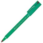 Rollerball Pens