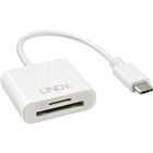 Media Reader  Card Scanner