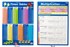 WALL CHART GILLIAN MILES TIMES TABLES BLUEMULTIPLICATION